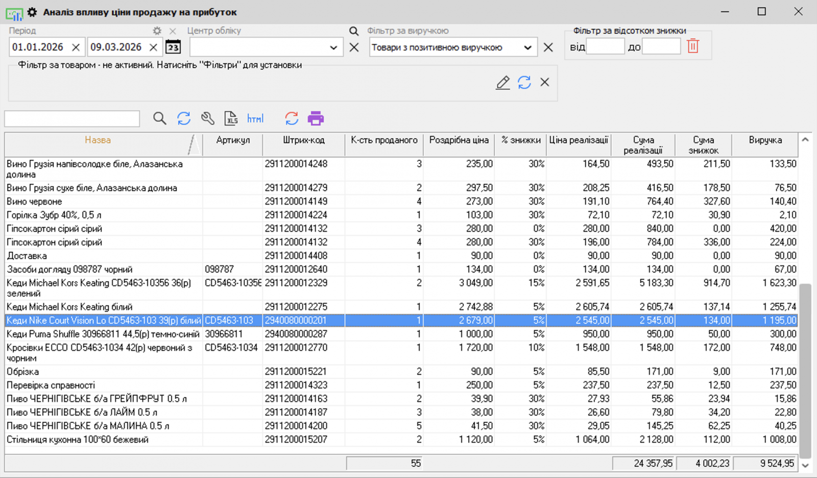 5. Сатып алу бағаларының өзгеруін талдау