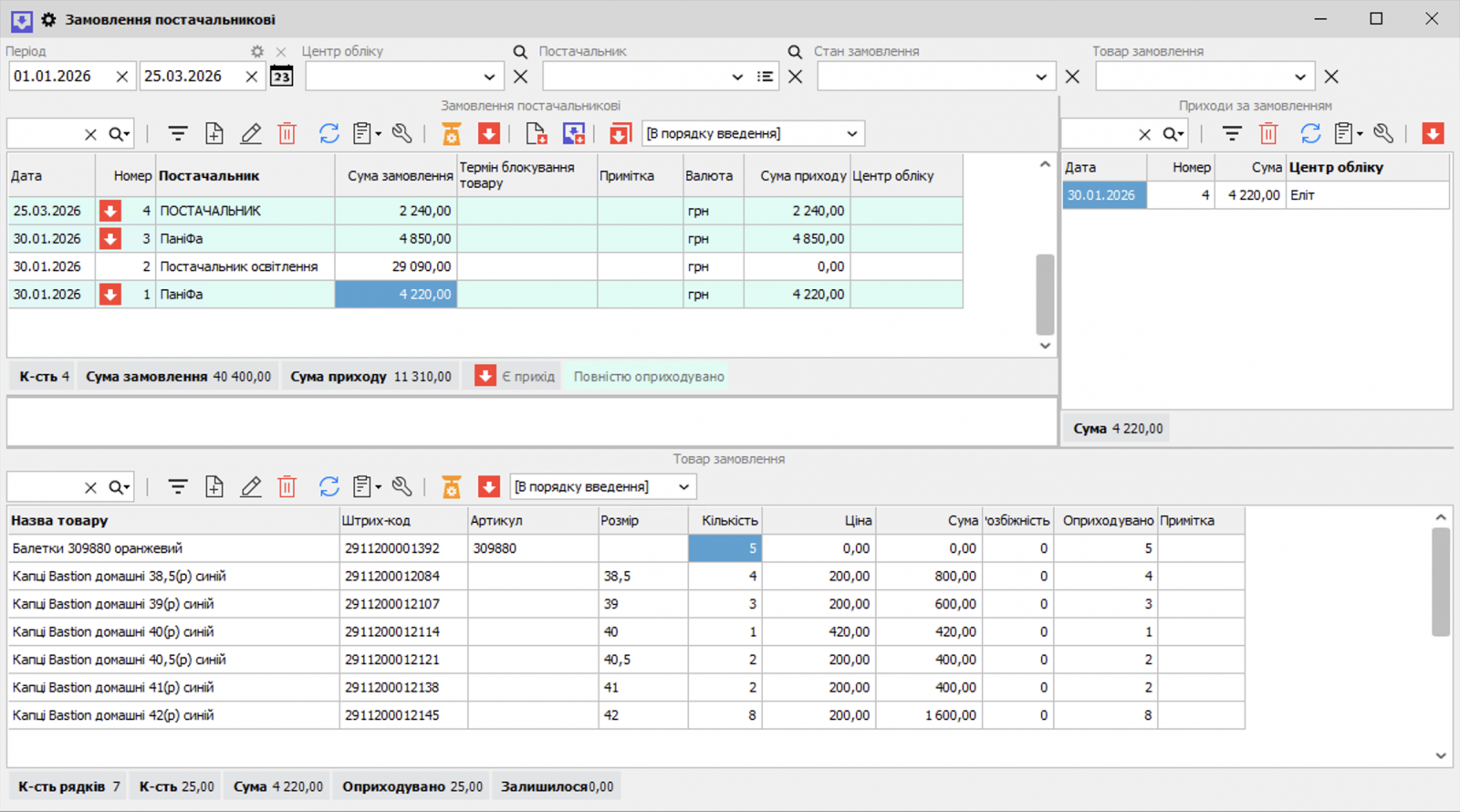 Through analysis of created orders (documented orders)