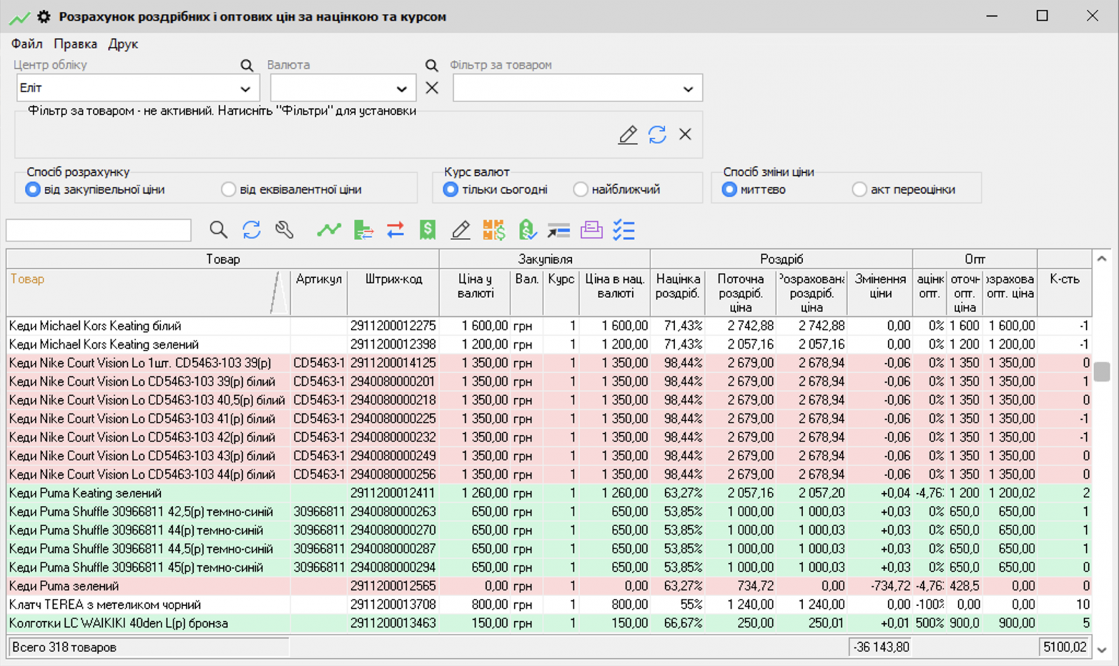Revaluation through exchange rate changes