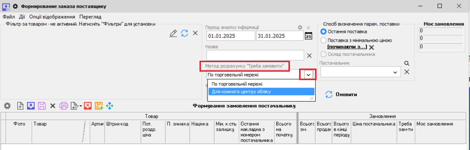 Produse care trebuie comandate