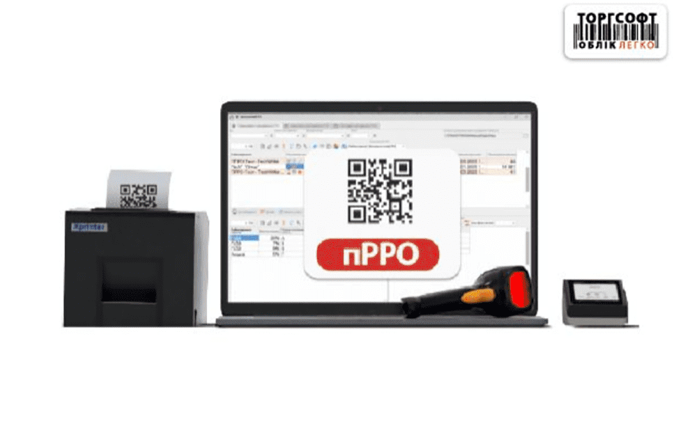 №3. Оптимізація й масштабування бізнес-процесів 