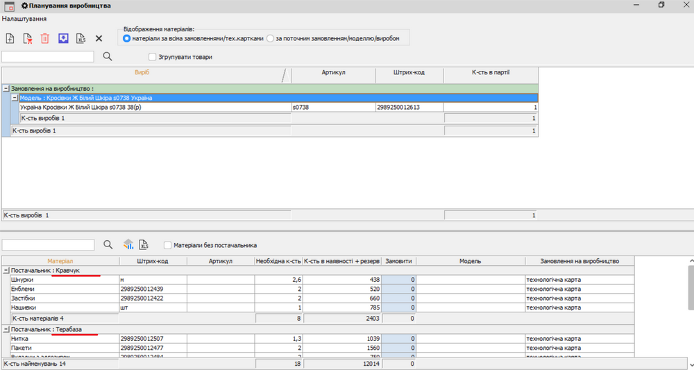 Планування виробництва