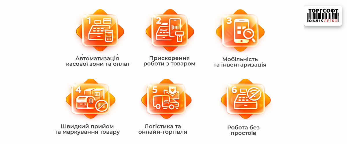 Ako zr&yacute;chliť pr&aacute;cu v predajni bez prijatia ďal&scaron;ieho person&aacute;lu