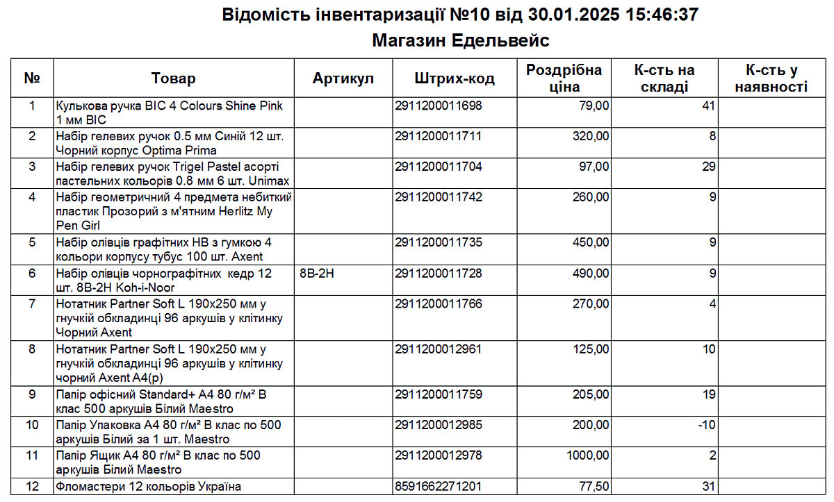 Түгендеу парағы