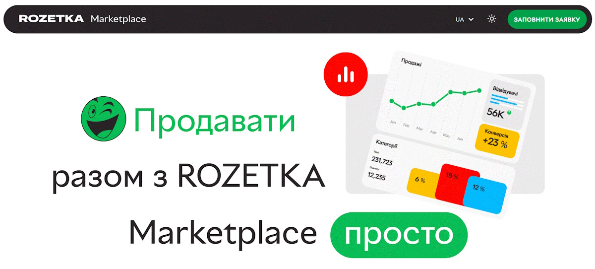 How to sell on Rozetka