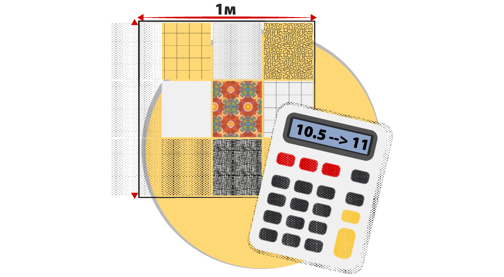 Метричні характеристики товарів