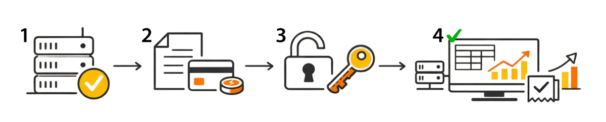 How to connect a server rental?
