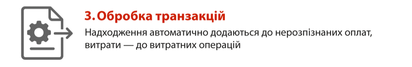 3. Обробка транзакцій