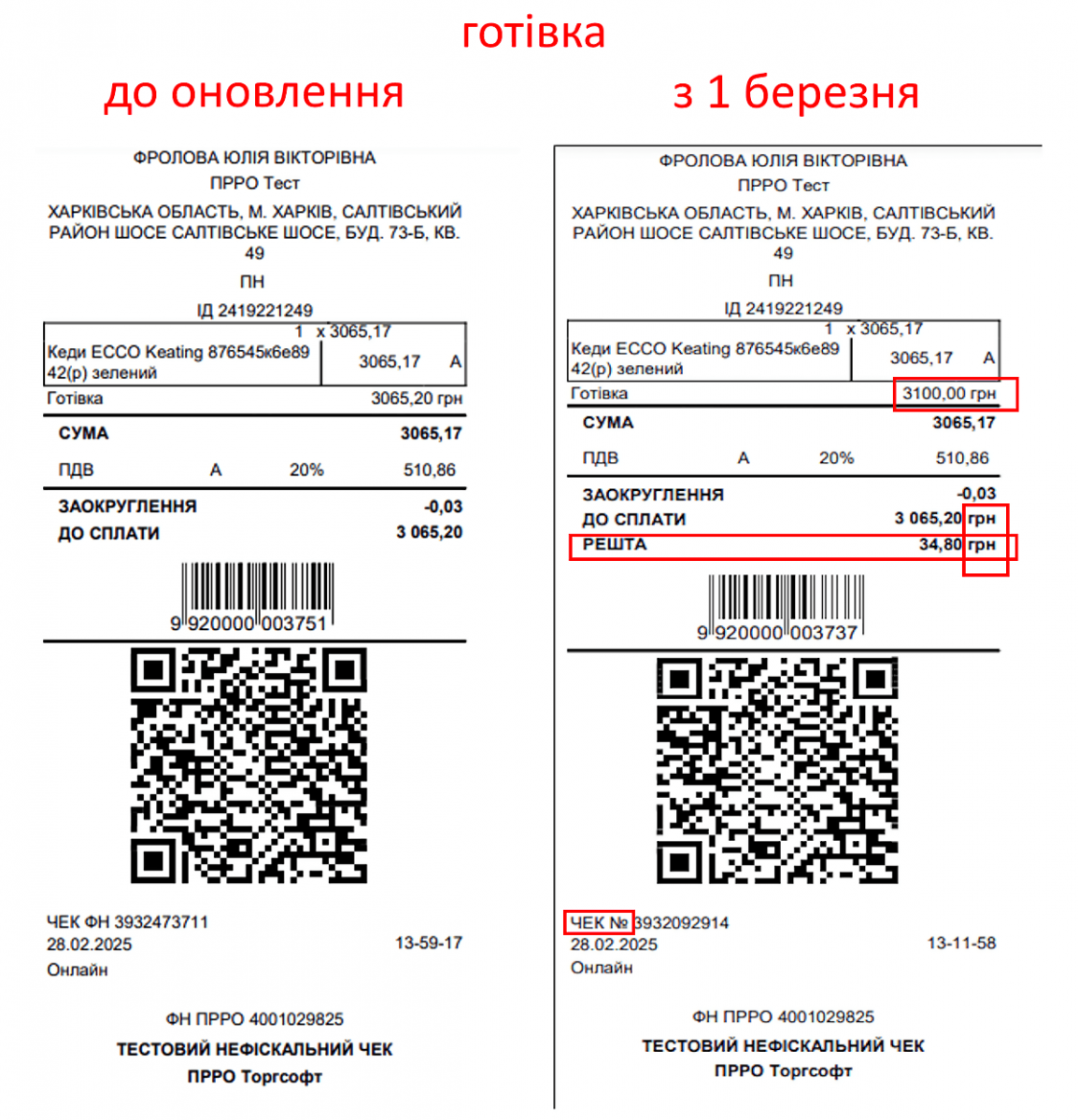 Торгофсфт фискалдық чектеріндегі өзгерістер