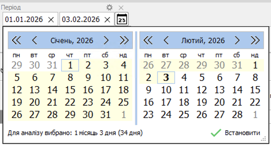 Кезең бойынша сүзгі