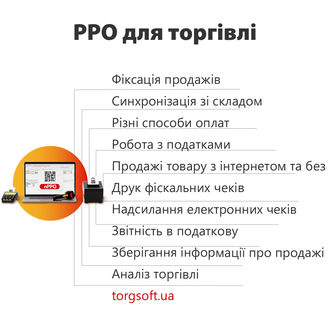 Қай ККМ таңдауым керек?