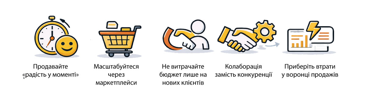 Що робити, якщо немає клієнтів