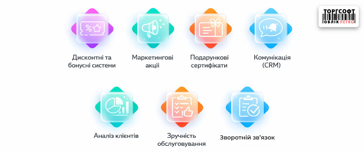 Сатып алушыларды ұстап қалу тәсілдері