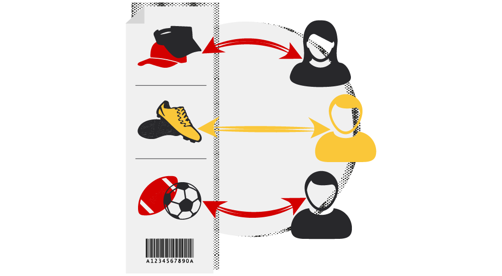 Мотивація продавців: облік особистих продажів