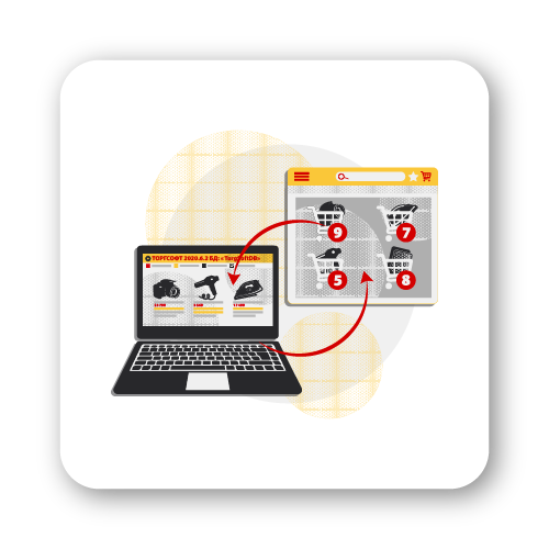Интернет-дүкенмен синхрондау