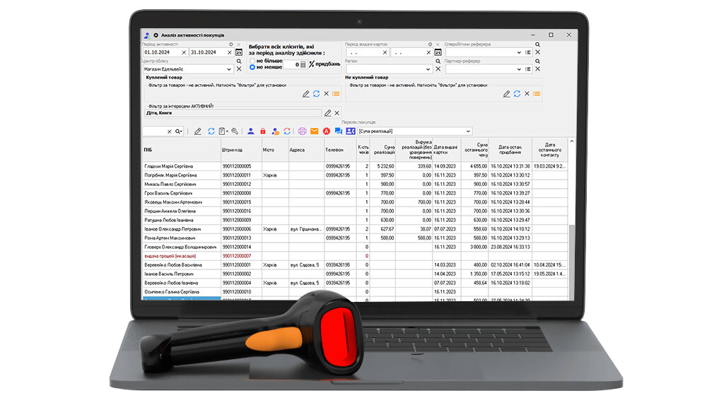 Ako analyzovať d&aacute;ta o klientoch