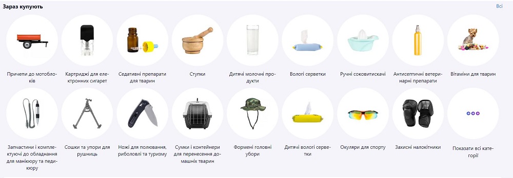 Najobľ&uacute;benej&scaron;ie produkty na trhu Prom.ua