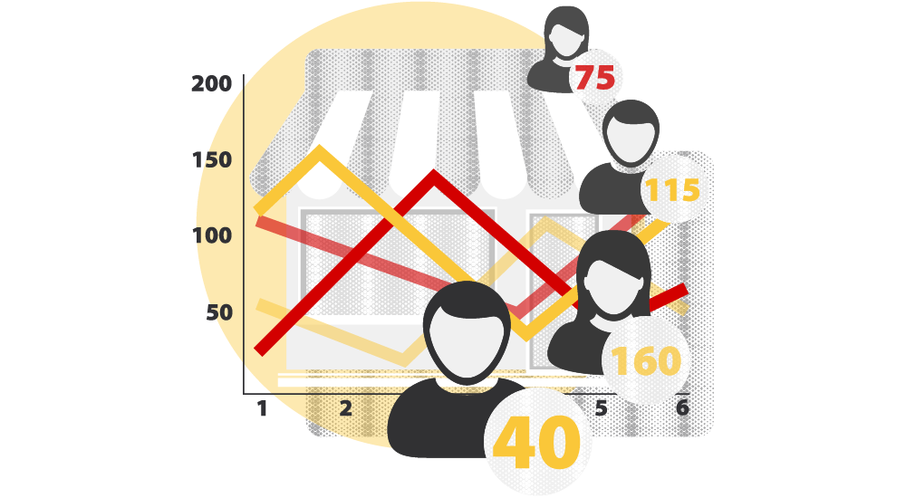 Програма обліку відвідувачів