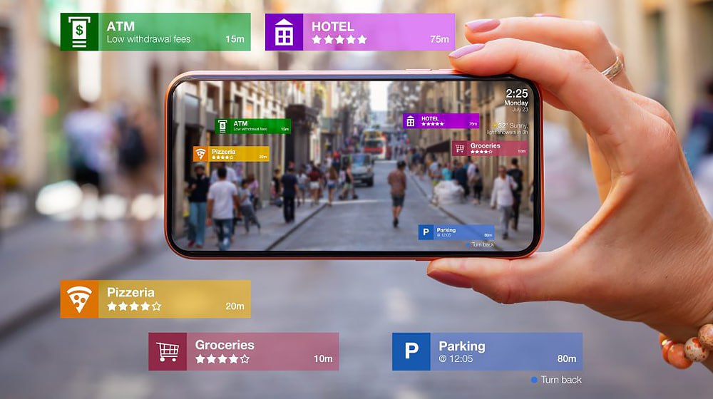 қосымша шындық бизнестің әртүрлі салаларында