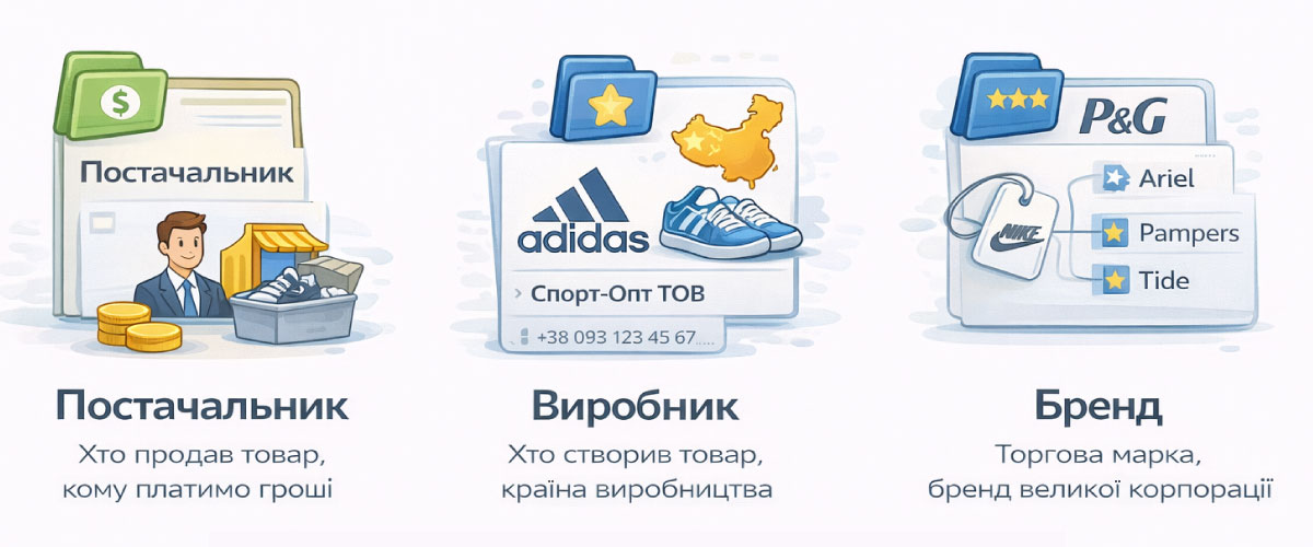 Cum să gestionați registrele fără duplicate