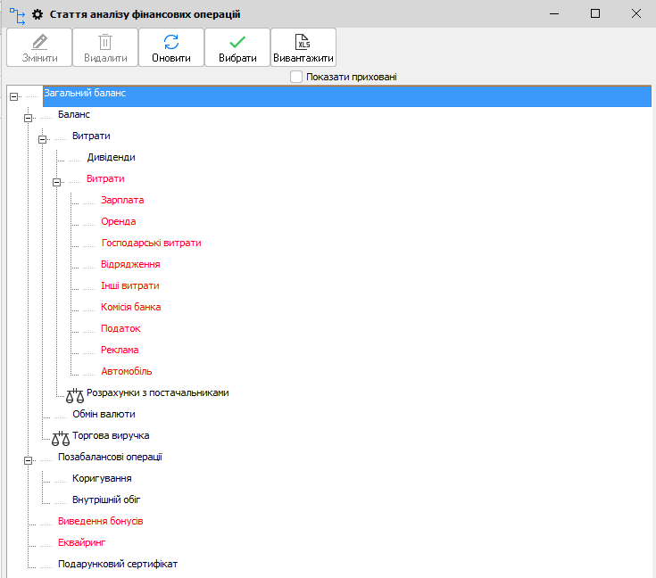 Zoznam v&yacute;davkov
