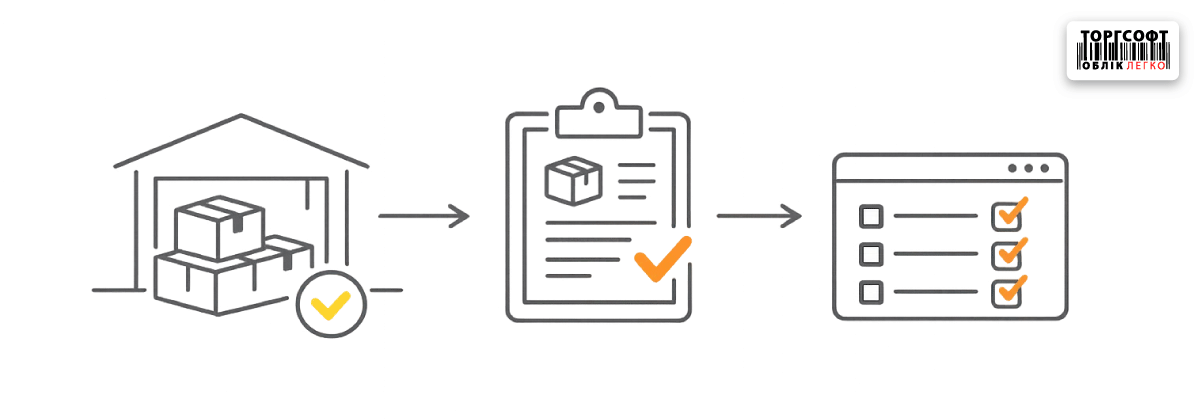 Evidencia sa zač&iacute;na prv&yacute;m pr&iacute;jmom tovaru