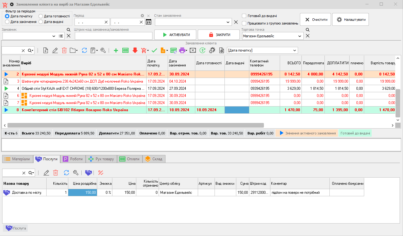 Режим програми: замовлення виробу 