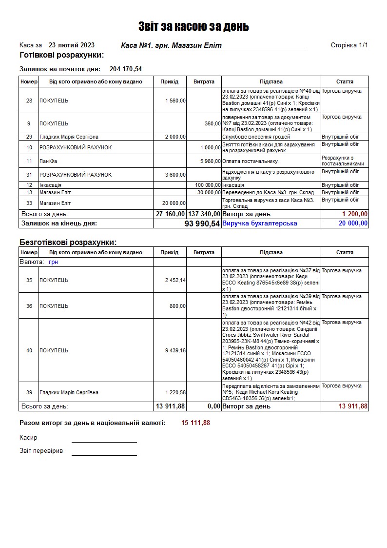 Күнделікті кассалық есеп