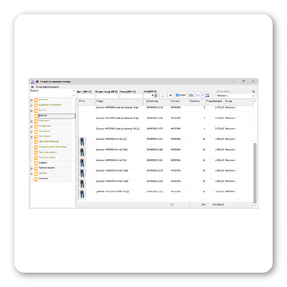 Depozitul după tipuri de produse