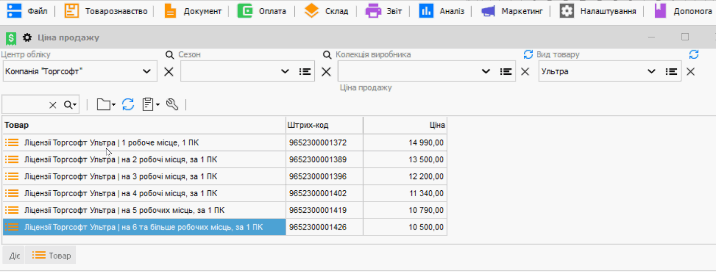 Predajn&aacute; cena