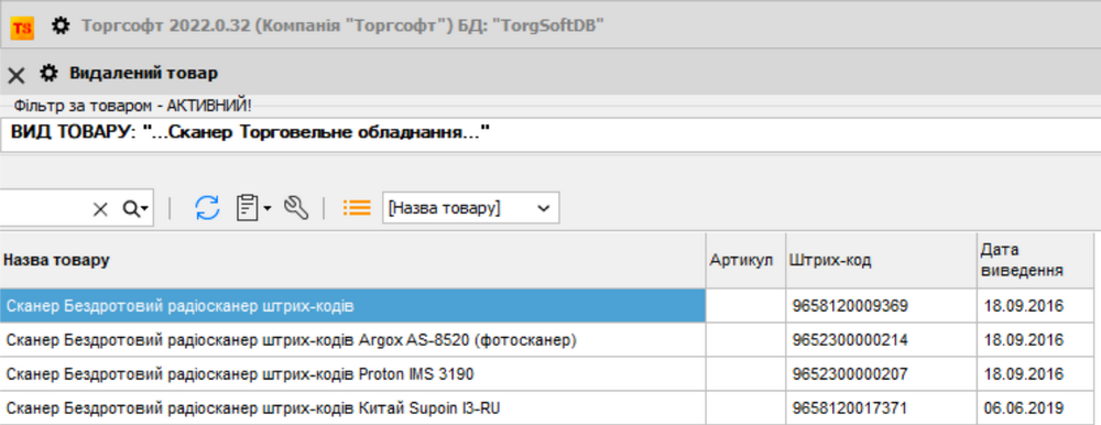 Видалений товар