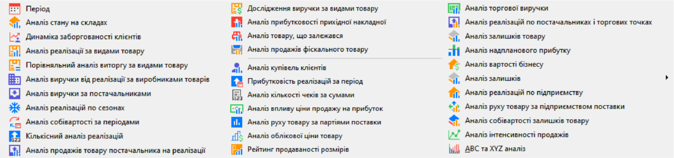 Analysis of trade results