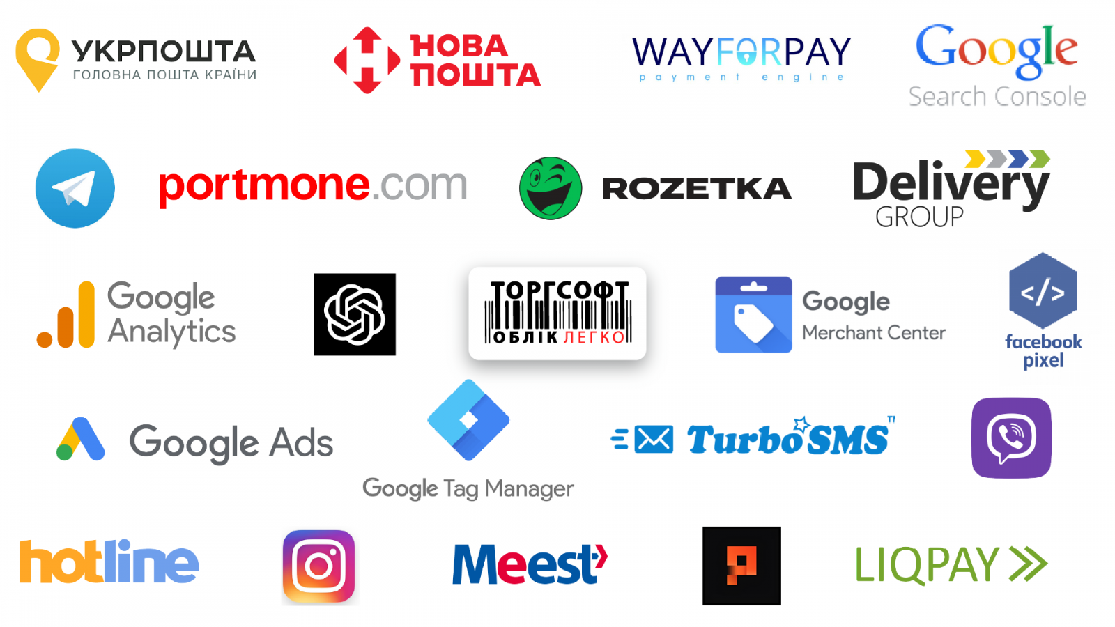 Integrations for online store