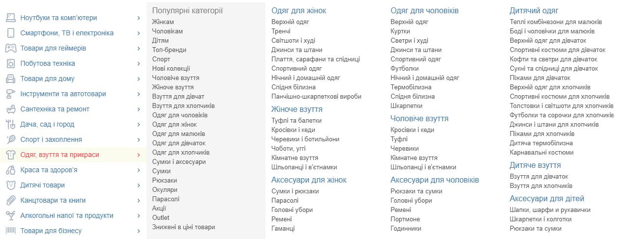Дерево видів товару