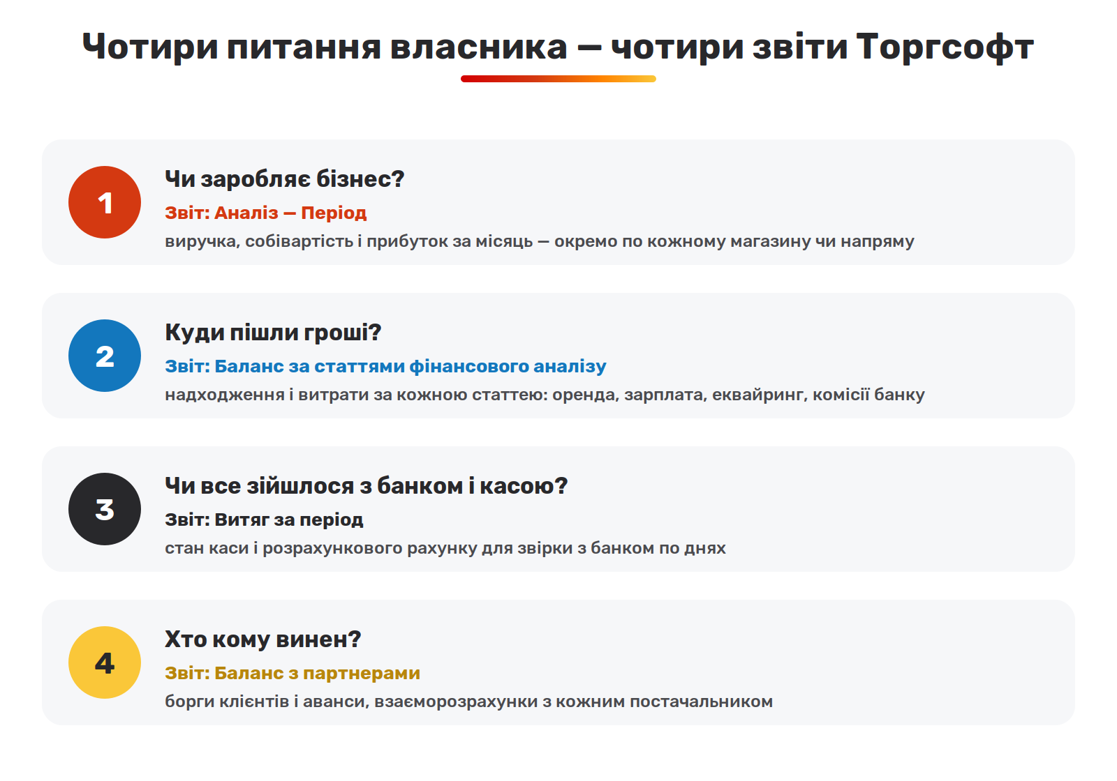 Torgsoft жүйесіндегі қаржылық есептің төрт негізгі есебі: Талдау &mdash; Кезең, Қаржылық талдау баптары бойынша баланс, Кезең бойынша үзінді, Серіктестермен баланс
