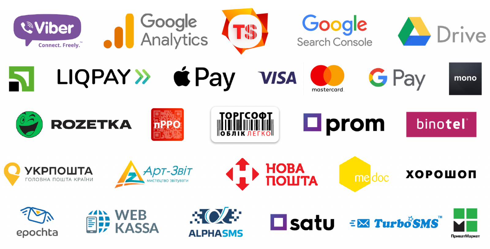 Torgsoft Integrations