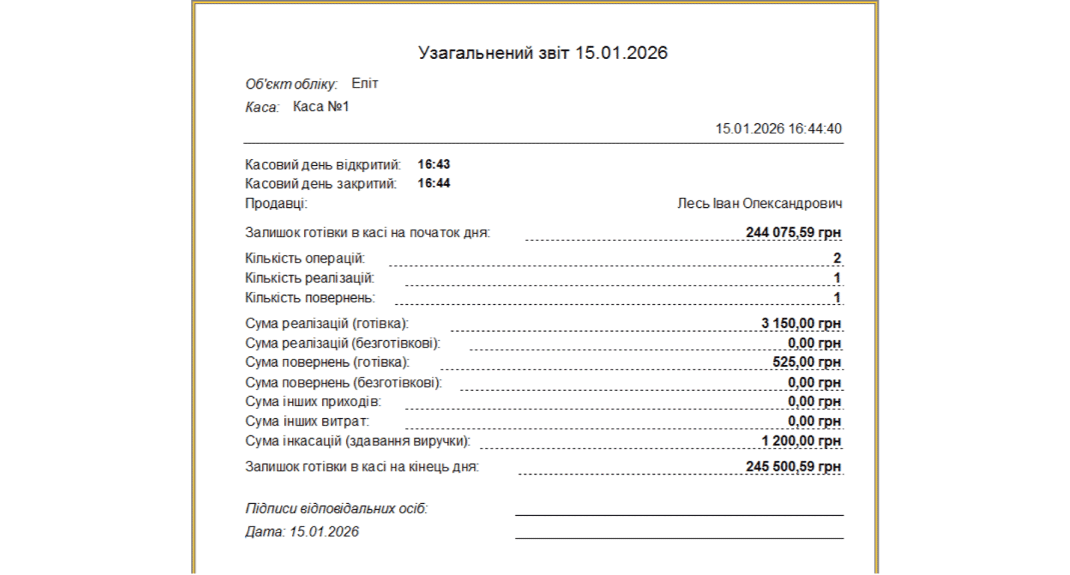 Звіт продажів за день у Торгсофт