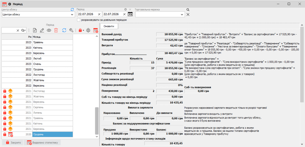 Torgsoft жүйесінде жабық кезеңдердің статистикасын жою