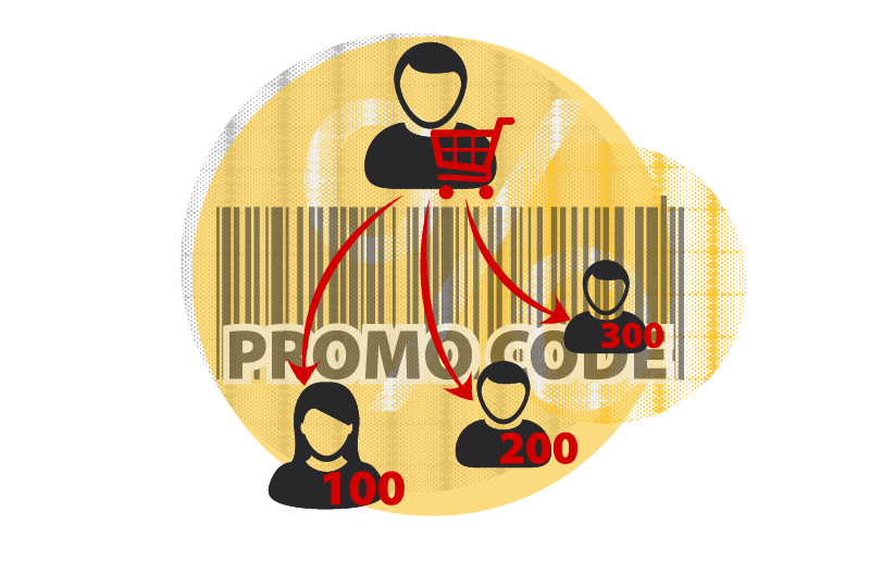 Promoția &laquo;Adu un prieten&raquo; &icirc;n Torgsoft &mdash; promoție de recomandare cu coduri promoționale
