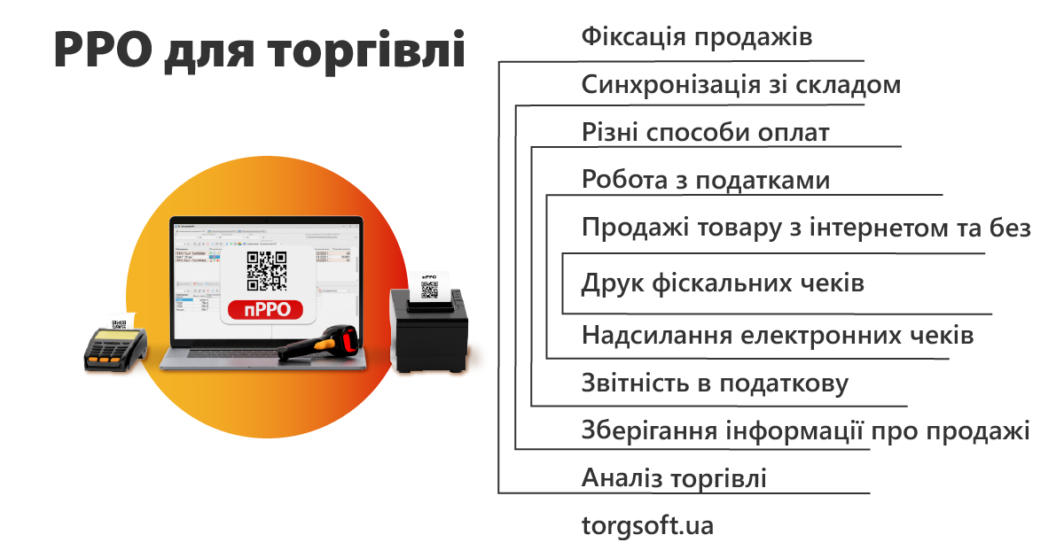 ПФА үшін RRO